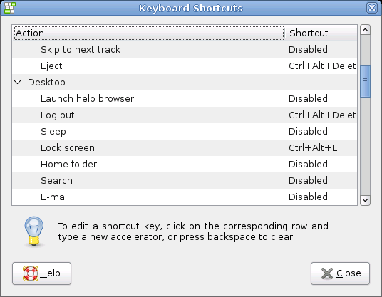 Keyboard Shortcuts Dialog